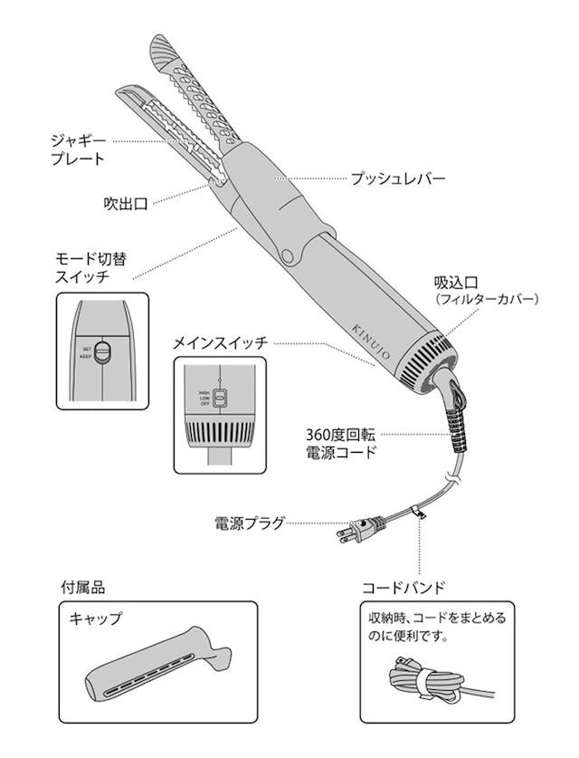 <KINUJO>Air Blow Iron   キヌージョエアーブローアイロン KI-237M